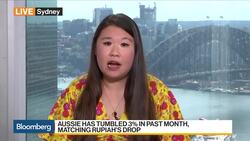 Out-Of-Favor Aussie Acting Like an Emerging Market Currency News Clip