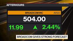 Broadcom Gives Strong Forecast News Clip