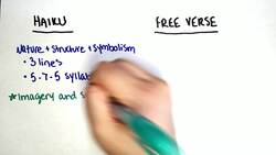 Haiku and Free Verse Instructional Video
