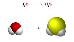 Limitations of VSEPR Theory Instructional Video