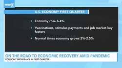 Economy Improves Amid Pandemic News Clip