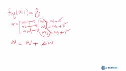 Data Science and Machine Learning (Theory and Projects) A to Z - Deep Neural Networks and Deep Learning Basics: Gradient Descent Instructional Video