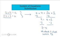 Solving Systems of Linear Equations by Substitution Instructional Video
