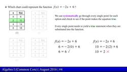 Regents Exam: Algebra I August 2016 (Problem 4 of 37) Instructional Video