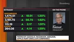 Big Tech Inevitably Impacts Small Companies, Says Greycroft Co-Founder News Clip