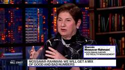 The Fed's Inflation Fight News Clip