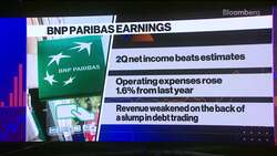 BNP Cost Controls Lead to Second Quarter Earnings Beat News Clip