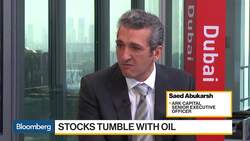 How Are Virus Concerns Affecting Markets? News Clip