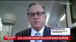 Vaccine Stimulus Is Very Different From Fiscal Stimulus: Purves News Clip