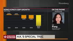 ING: China's GDP -1.5% for 2020 News Clip