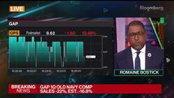 Gap Paints Weak Profit Picture Ahead News Clip