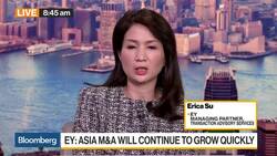 Asia's M&A Landscape in 2019 News Clip