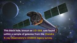 Early Universe Black Hole Devoured Matter At Astonishing Rate Instructional Video