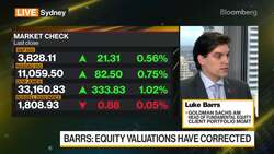 Goldman Sachs AM's Barrs on Markets News Clip