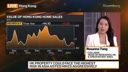 Colliers Rosanna Tang on HK Property Market News Clip