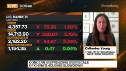 Factor in Policy When Looking at Chinese Markets: Yeung News Clip