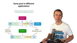 World of Computer Networking Your CCNA start - Same Ports in Different Applications Instructional Video
