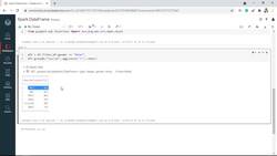 PySpark and AWS: Master Big Data with PySpark and AWS - Spark DF (Group By - Filtering) Instructional Video