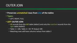 Master SQL for Data Analysis - Outer-Join Instructional Video