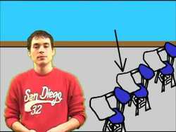 02 Spanish Lesson - Demonstrative pronouns Instructional Video