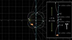 What are quaternions, and how do you visualize them? A story of four dimensions. Instructional Video