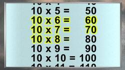 Multiplication Facts 6, 7, 8, 9, 10 Instructional Video