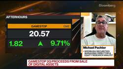 GameStop Is a 'Cult Running on a Dream': Analyst Pachter News Clip