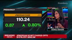 JPMorgan Tops 3Q Investment Banking Expectations News Clip