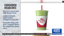 Smoothie King adds GLP-1 weight loss support friendly products to its menu News Clip