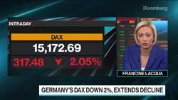 European Stocks Plunge Amid Evergrande Spillover News Clip