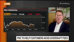 PNC CEO Says Customers Are Flush With Cash, Economy Booming News Clip