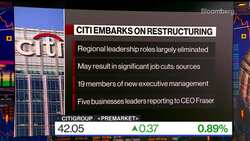 Citigroup Plans Job Cuts as Bank Is Restructured News Clip
