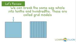 Generating Equivalent Fractions Using a Grid Model Instructional Video