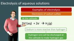 Electrolysis of Aqueous Solutions and Purification of Copper Instructional Video