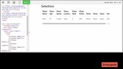 The Complete Bootstrap Beginners Course with 100+ examples - Bootstrap Responsive Tables Instructional Video
