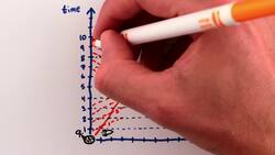 Complete Solution To The Twins Paradox Instructional Video