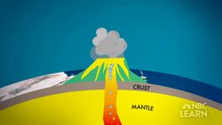 Synthetic Diamonds - Science of Innovation Instructional Video