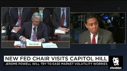 How Will New Fed Chair Jerome Powell Differ From Janet Yellen News Clip