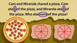 Real-World Same Denominator Instructional Video