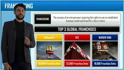Introduction to Franchising: What it Means for Business Owners and the Economy Instructional Video