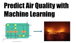 Predict Air Quality with Machine Learning: A Coding Tutorial Instructional Video