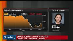 Assembled Brands CEO Says Many Small Businesses Aren't Getting Aid They Need News Clip