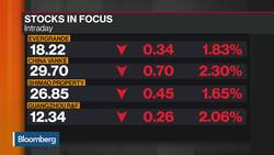 China’s Property Sector Faces Cash Crunch News Clip