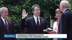 Justice Anthony Kennedy and the Future of the Supreme Court News Clip