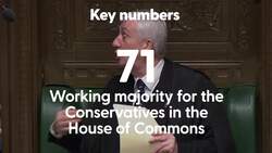 Daily politics briefing: October 1 News Clip