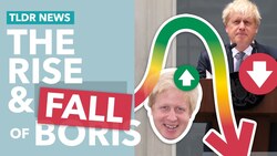 The Rise and Fall of Boris Johnson Instructional Video