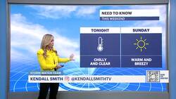 Mild and breezy Sunday before stormy overnight on Long Island News Clip