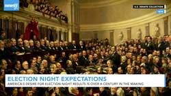 How Americans Came To Expect Election Results On Election Night News Clip