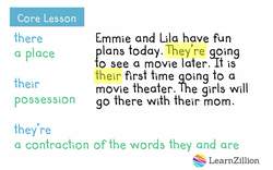 Correct Usage of Frequently Confused Words: There, Their, and They're Instructional Video