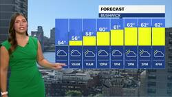 Mostly cloudy skies and possible isolated showers in Brooklyn News Clip